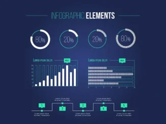 infografik tanımı nedir anlamı ne